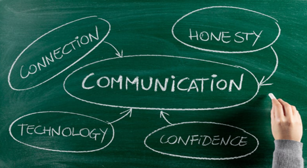 Choosing a Leadership