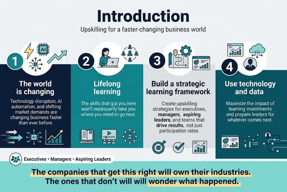 Leadership Upskilling