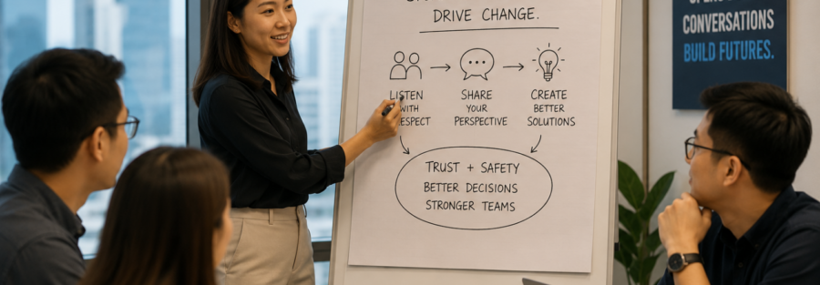 Leadership Soft Skills Training
