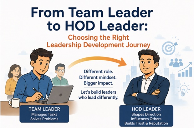 Leadership Development